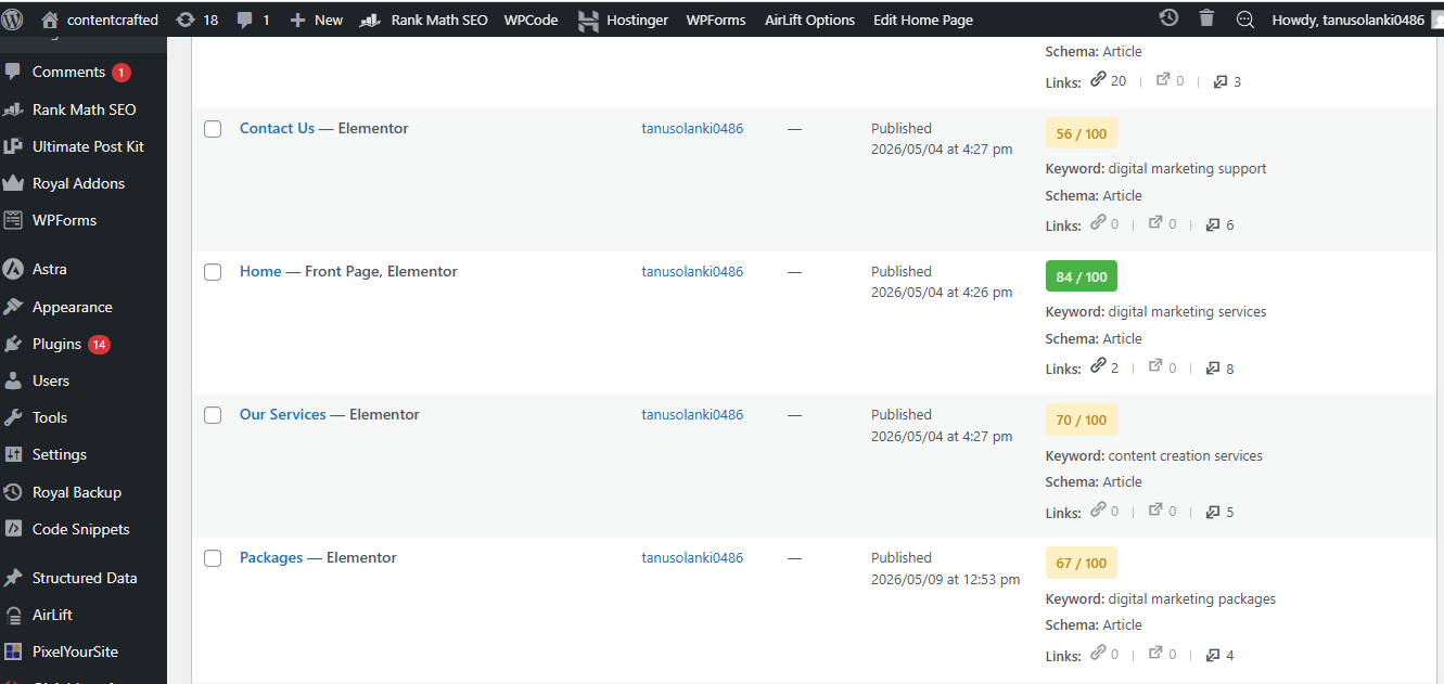 ContentCrafted.in — Personal Digital Marketing Website — On-page SEO setup (Rank Math scores)