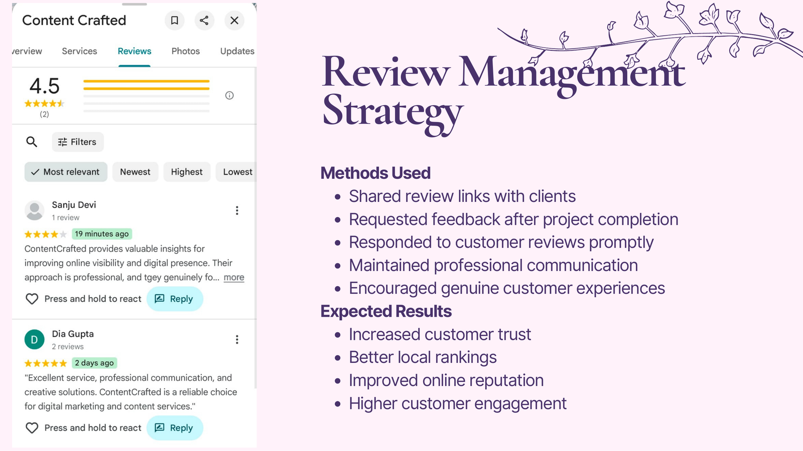 Google Business Profile Optimization — Review management strategy